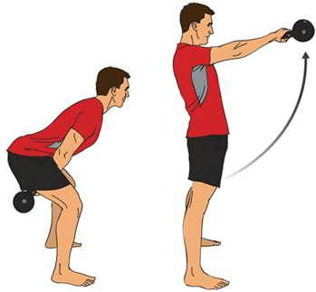 surf kettlebells